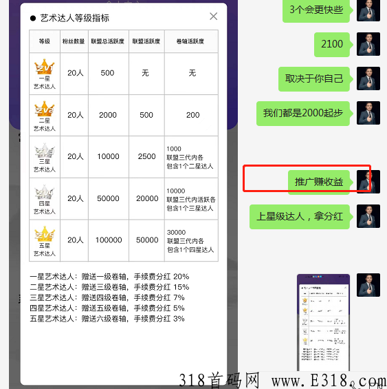 小生艺app，最高扶持，对接趣步蚁丛旅游各大团队长