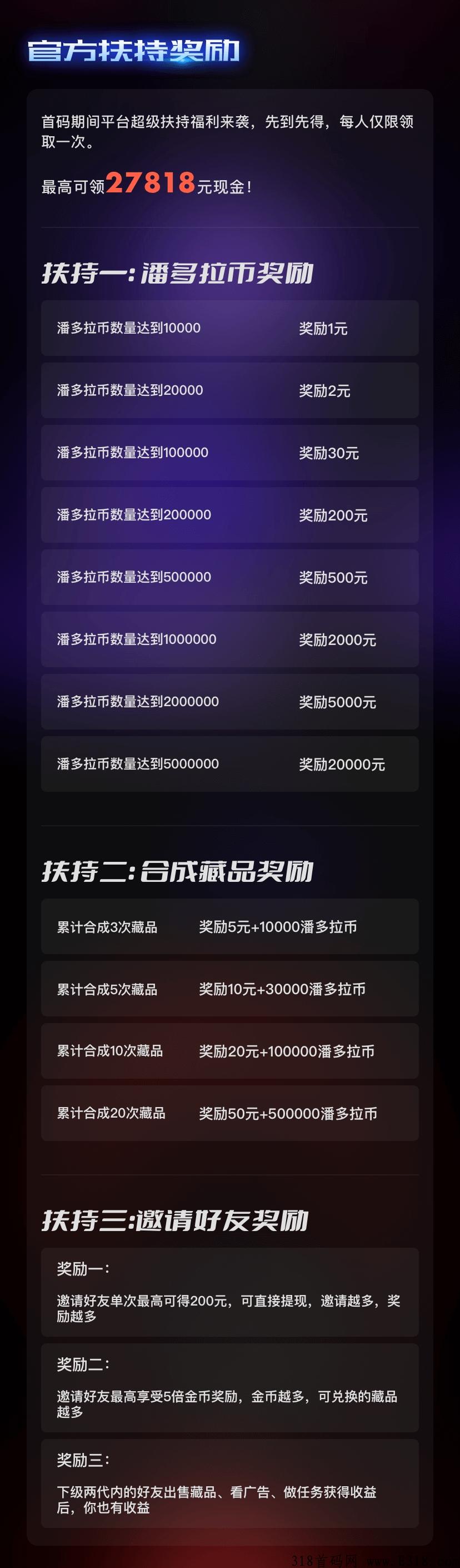 潘多拉数藏6月大毛