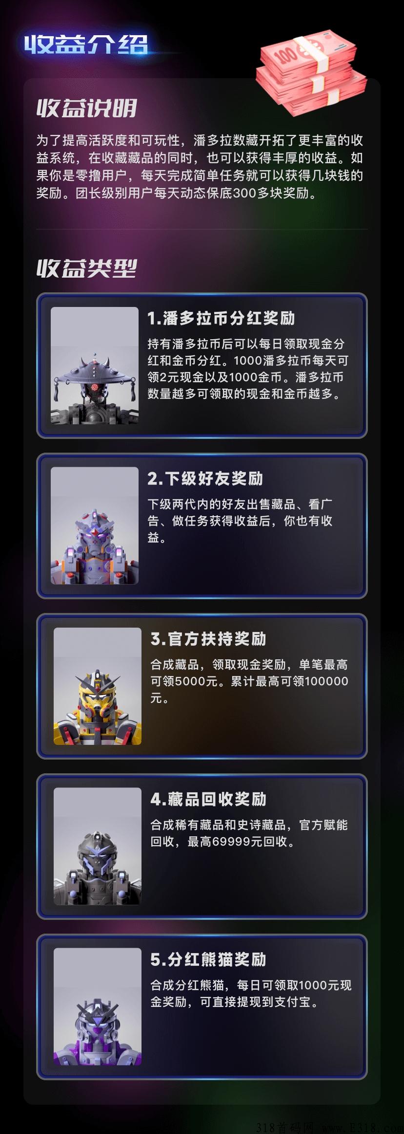 潘多拉数藏6月大毛