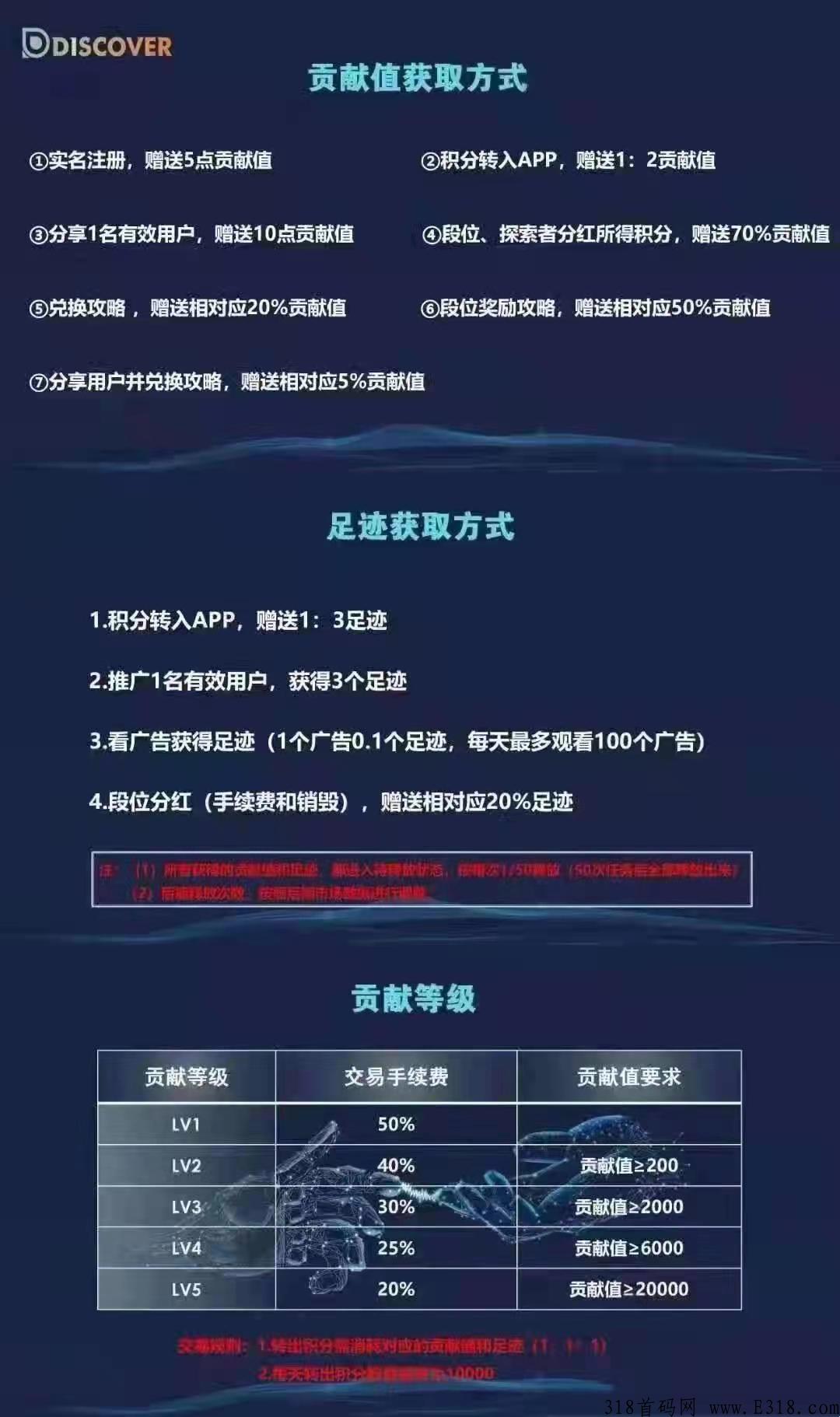 发现极速版app，2022最强项目，自玩一个账号赚生活费，推广赚大钱