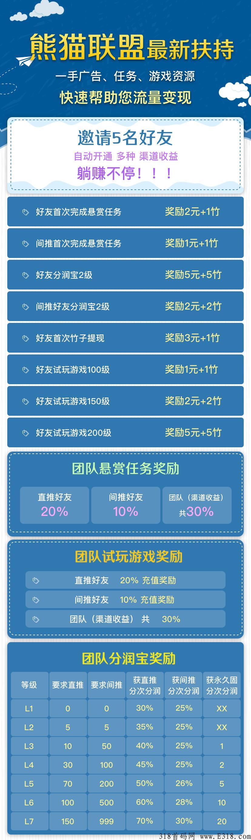 首码联盟官方回收，一手游戏资源，2元一积分