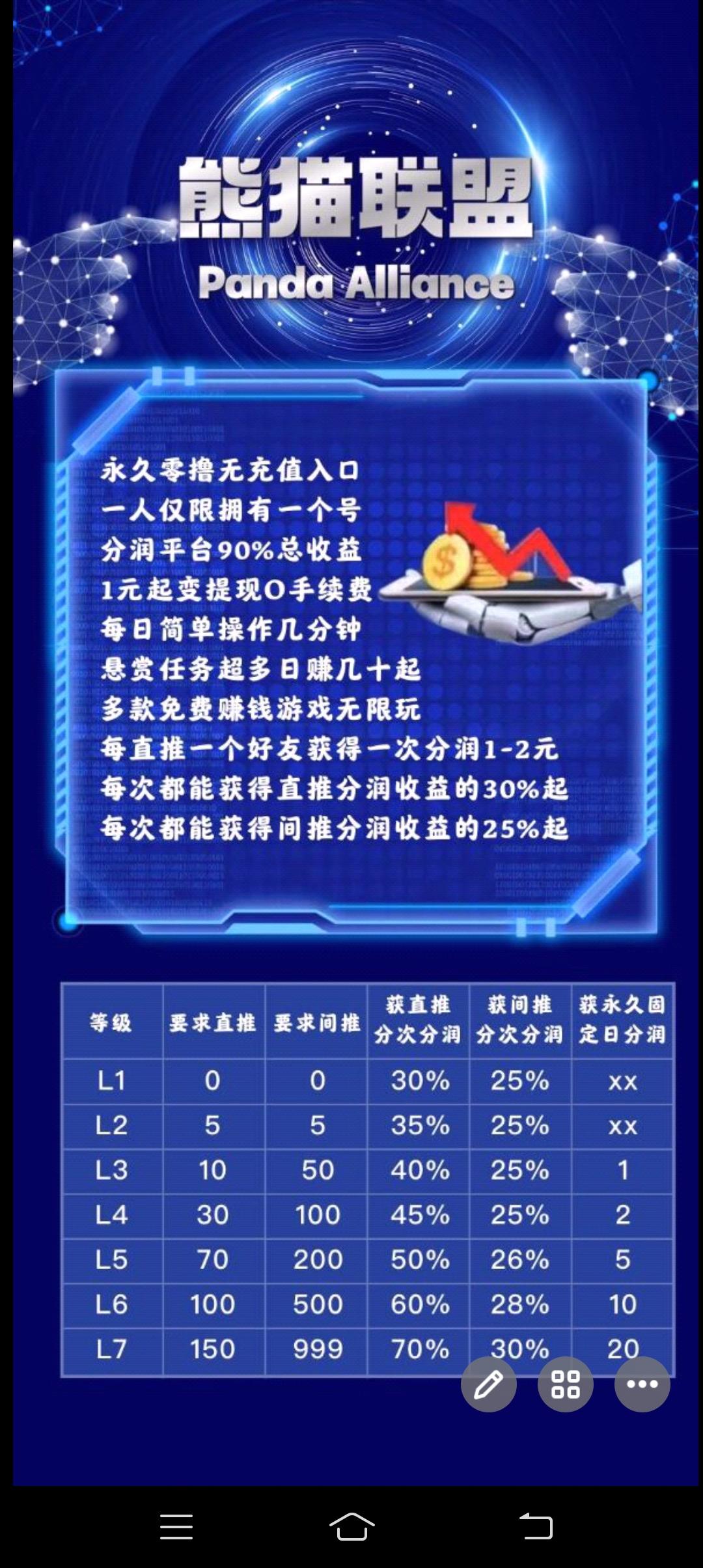 12点首码，熊猫联盟，利分宝模式