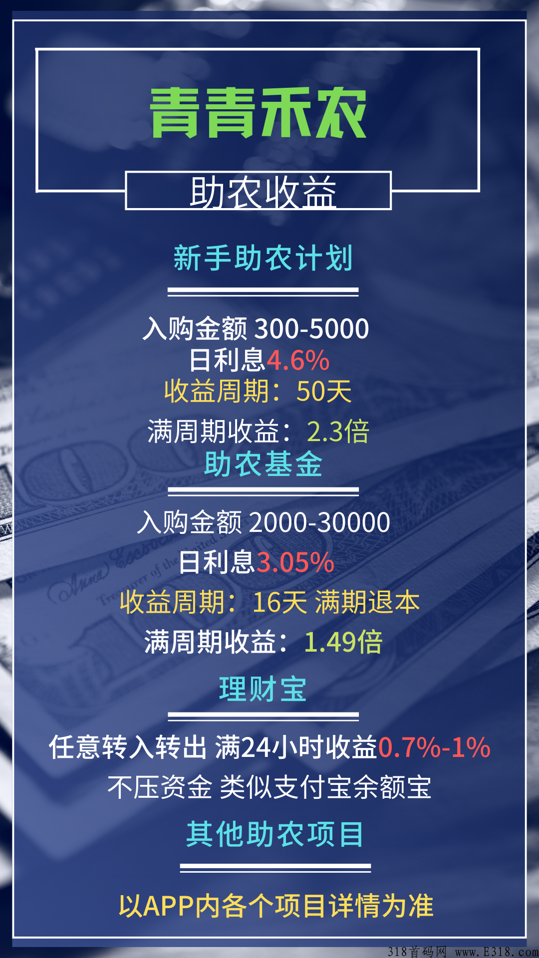 青青禾农怎么么参与？