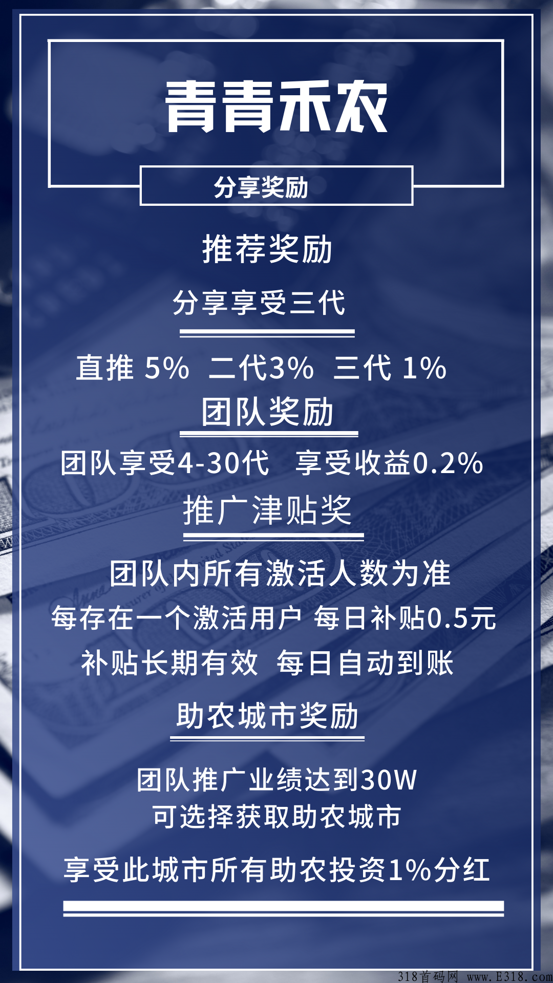 青青禾农怎么么参与？