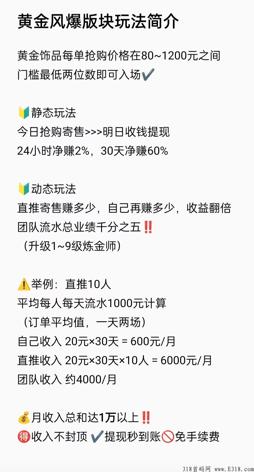 黄金风暴，有点东西，北京竞拍神盘预热