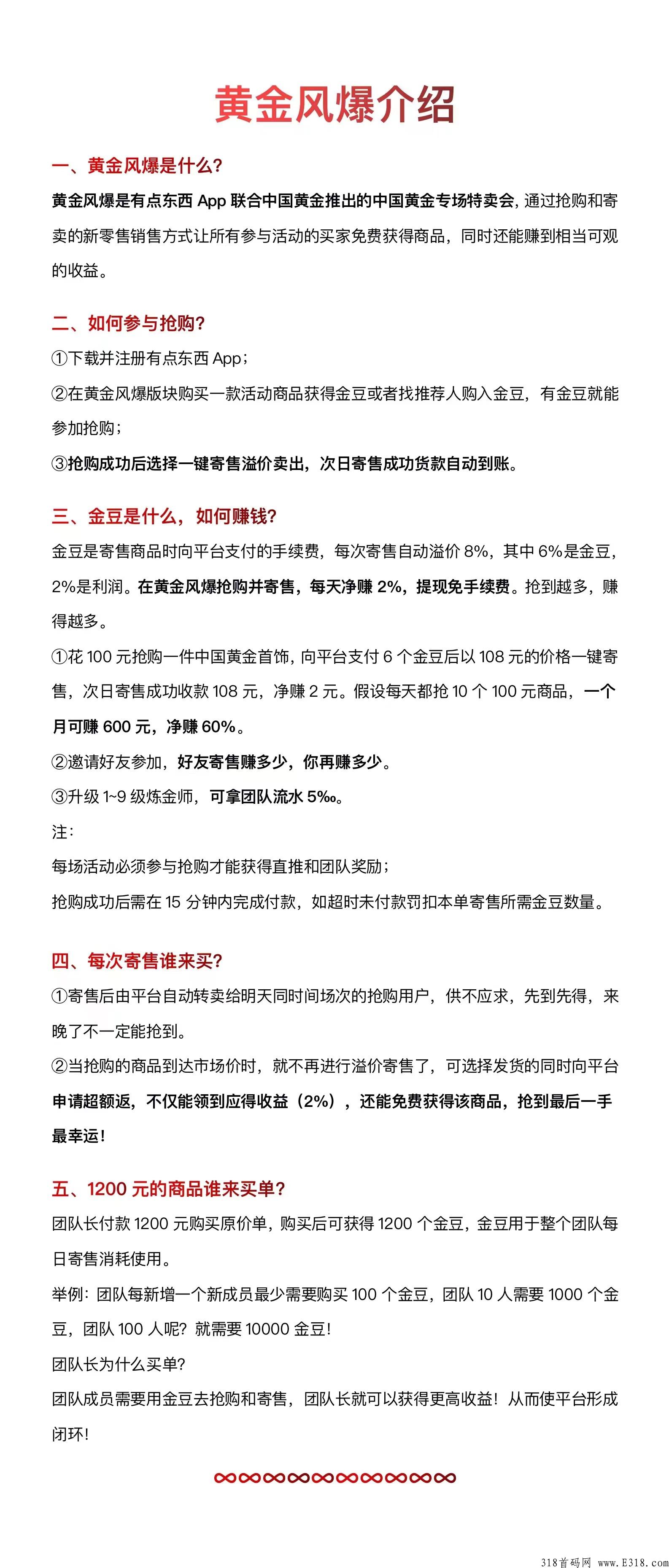 黄金风暴，有点东西，北京竞拍神盘预热