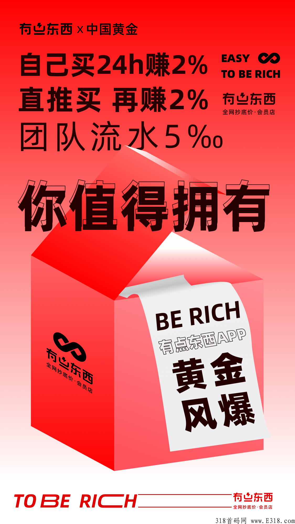 黄金风暴，有点东西，北京竞拍神盘预热
