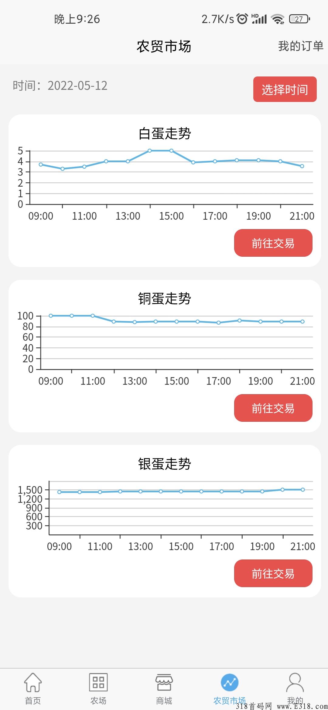 独创养鸡下蛋模式：阿尼农场，做到了真正的0泡沫