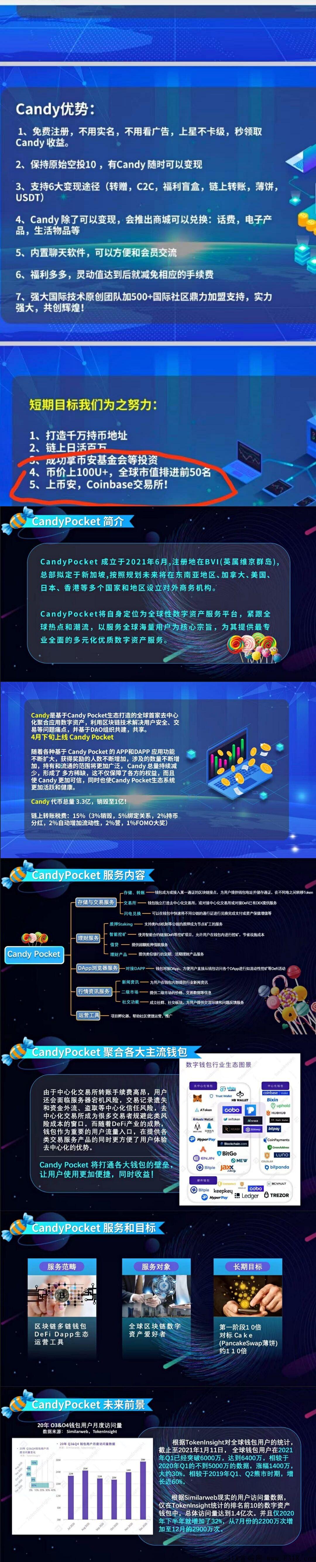 CP钱包，第二轮进行中，内测期注册激活送nft空投，一枚估值3.2u，抓紧注册