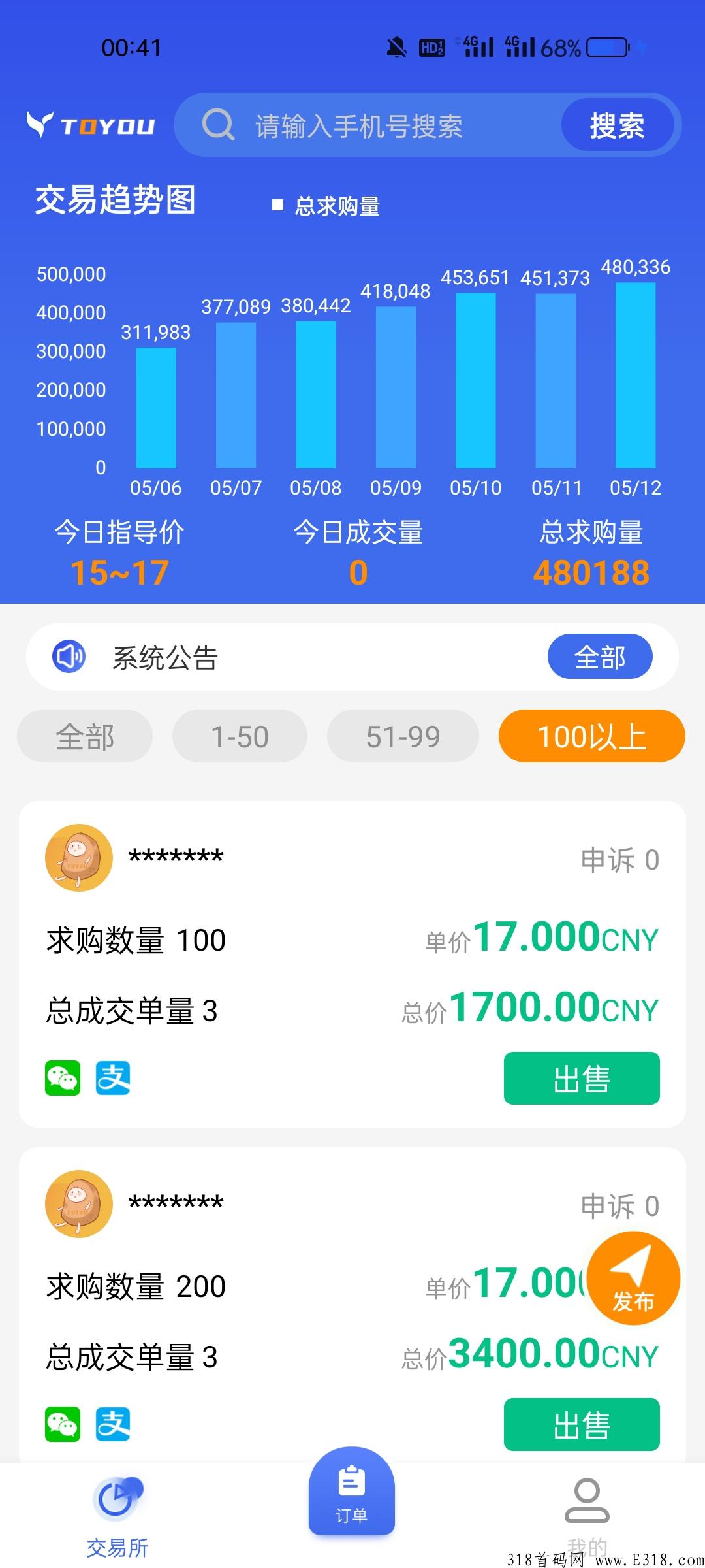 途游易享，对接团队长，收益周期短，见效快，随时可以排线5000对接团队长