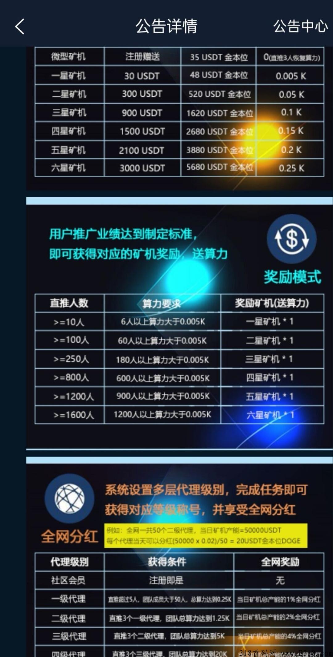 DOGE刚出一秒，速度上车，注册既送35U