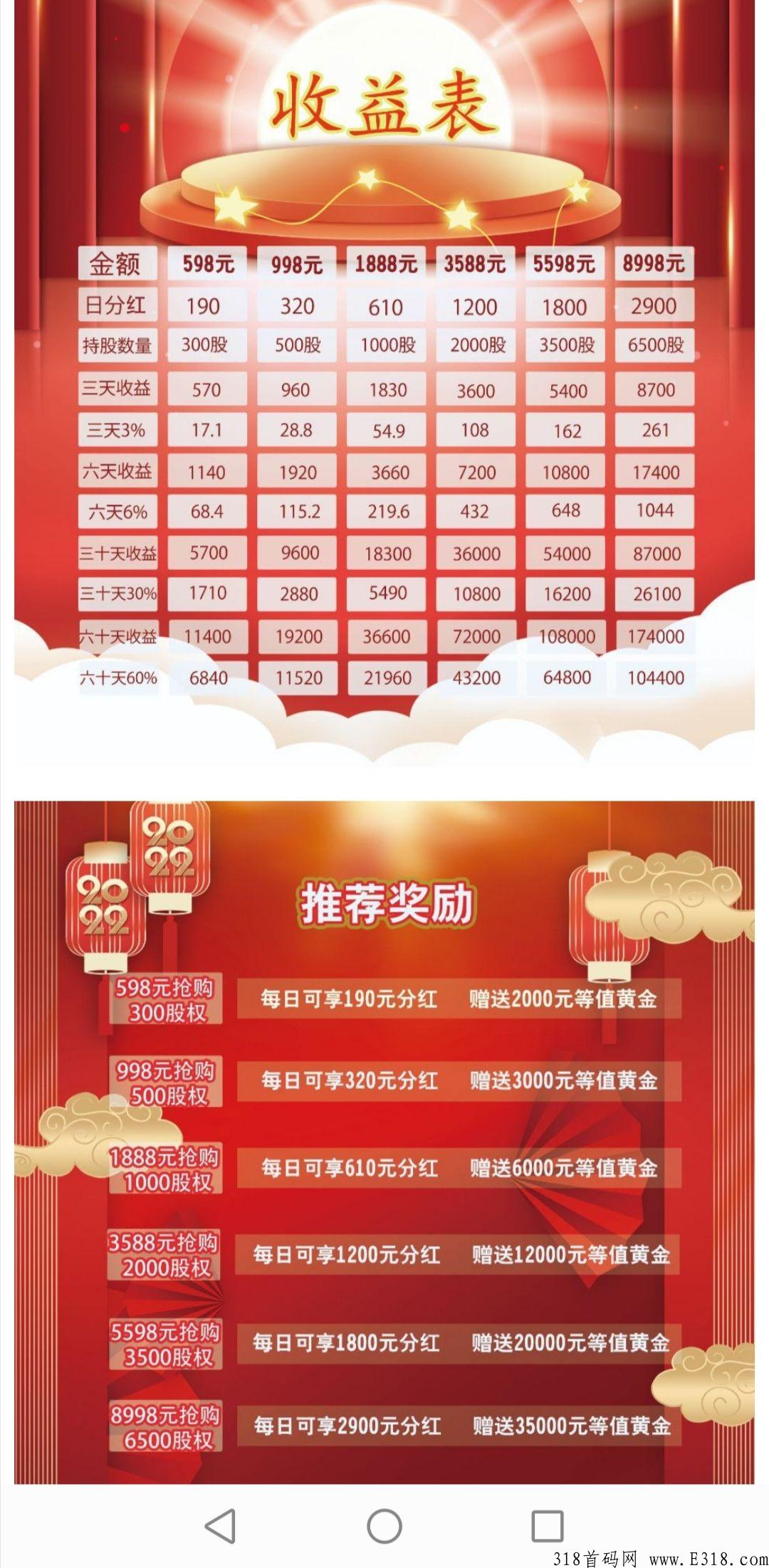 首码，实力大盘不容错过，精彩不容错过