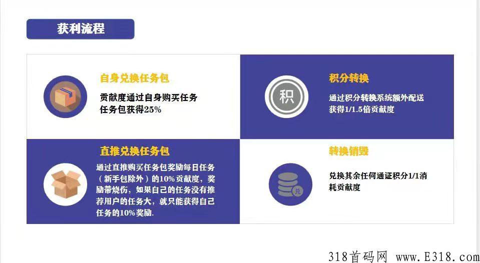 快付生态，预热内排全网最高扶持！