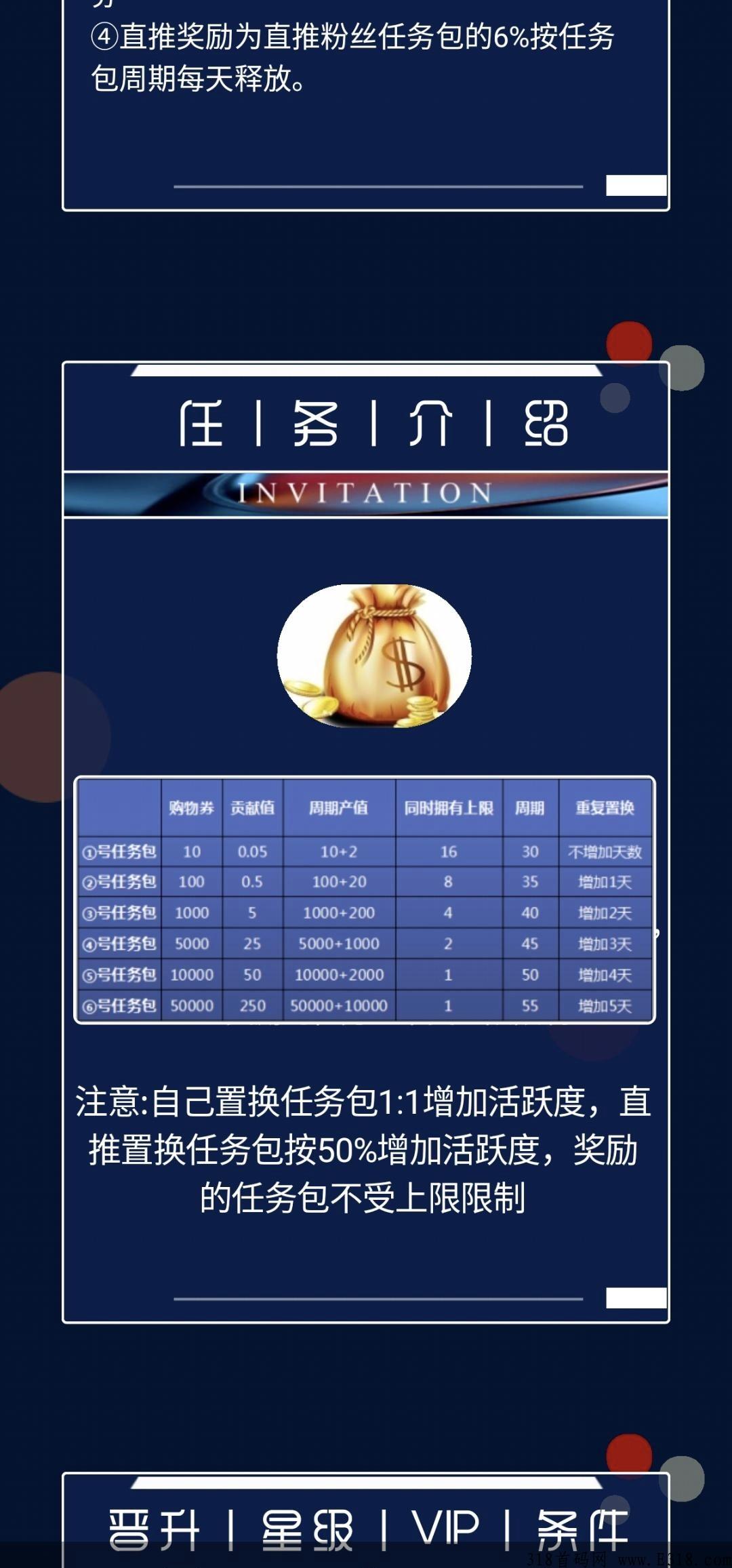 一城好物，首码刚出，抓紧上车