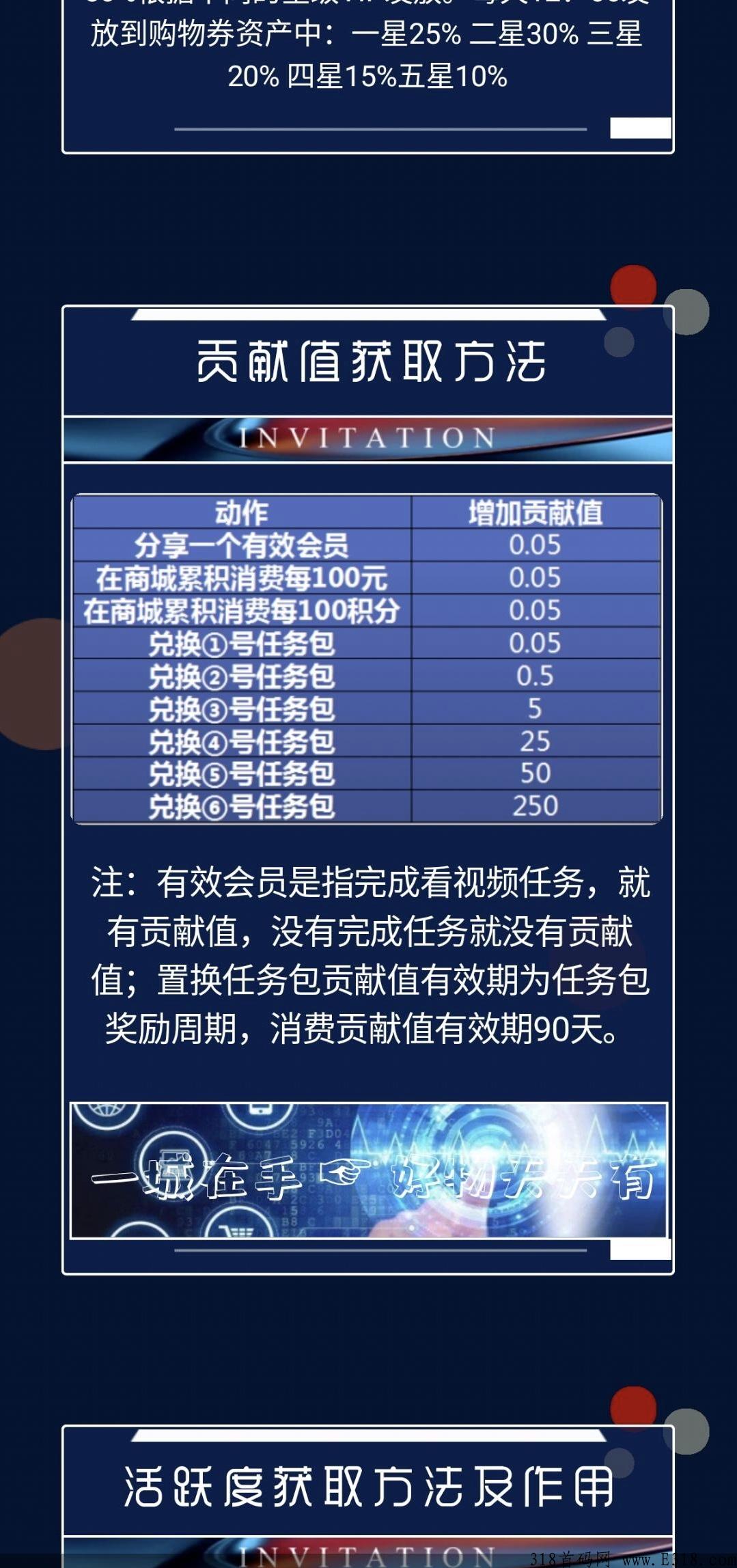 一城好物，首码刚出，抓紧上车