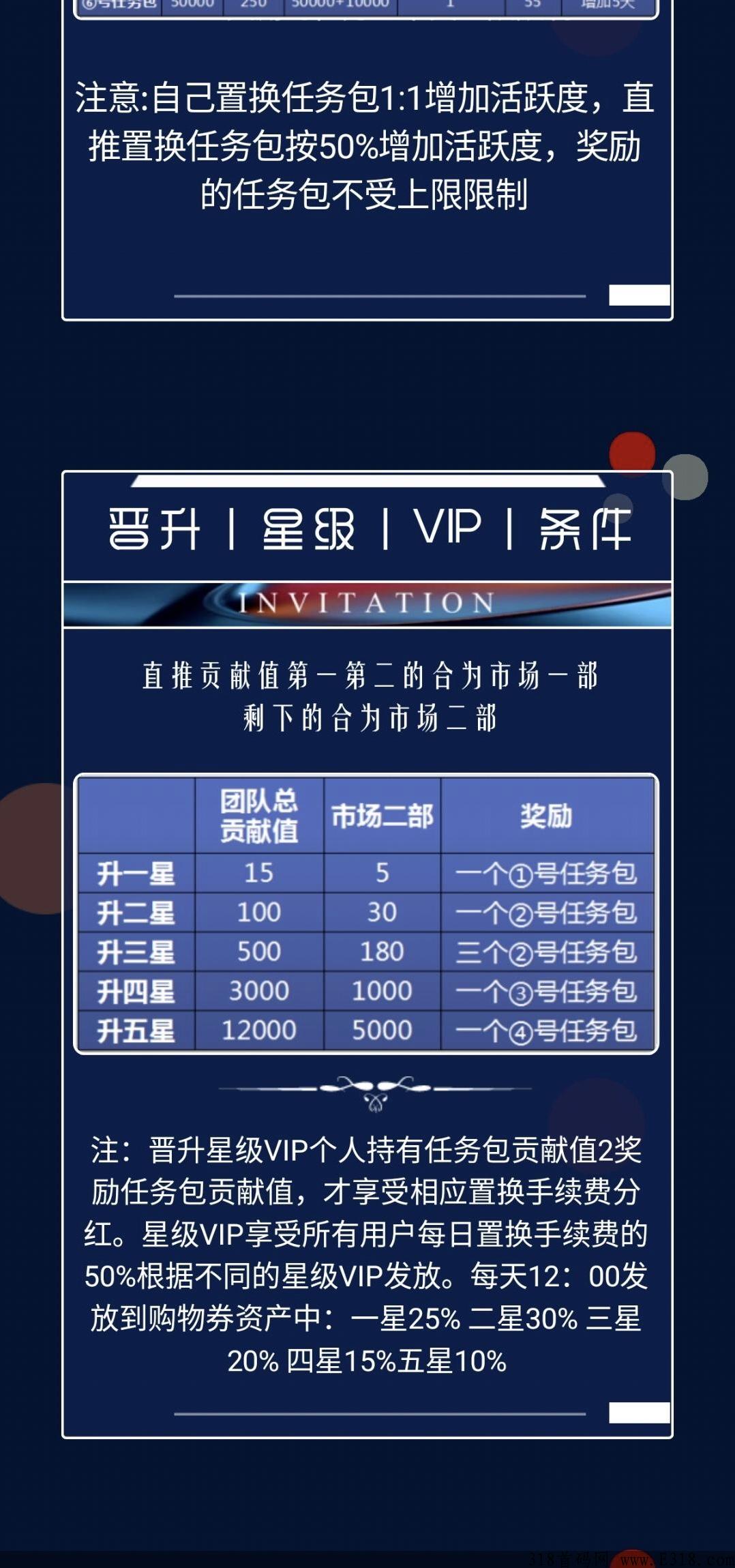 一城好物，首码刚出，抓紧上车