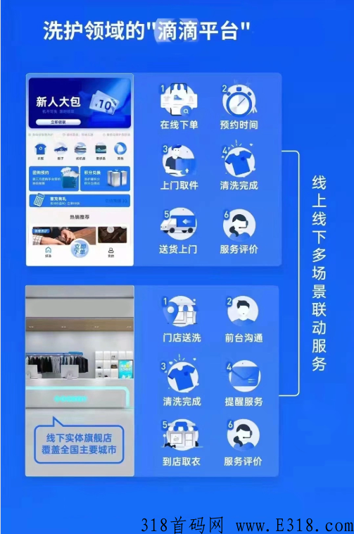好涤优选app，洗衣全国招商，现在是最佳进入的黄金期
