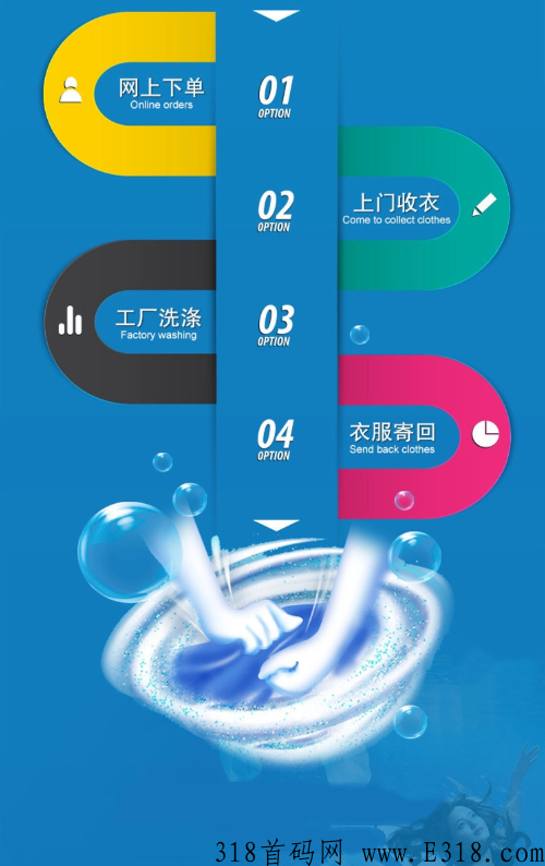 好涤优选app，洗衣全国招商，现在是最佳进入的黄金期