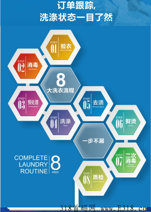 好涤优选app，洗衣全国招商，现在是最佳进入的黄金期