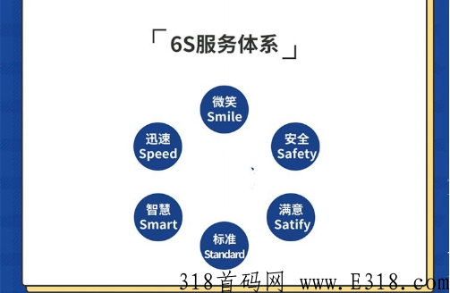 好涤优选app，洗衣全国招商，现在是最佳进入的黄金期