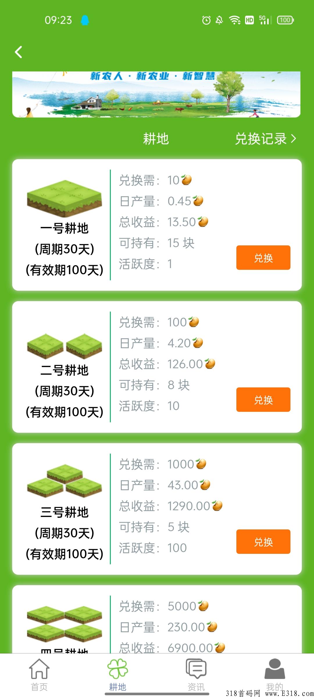 新农人，不容错过的最强项目