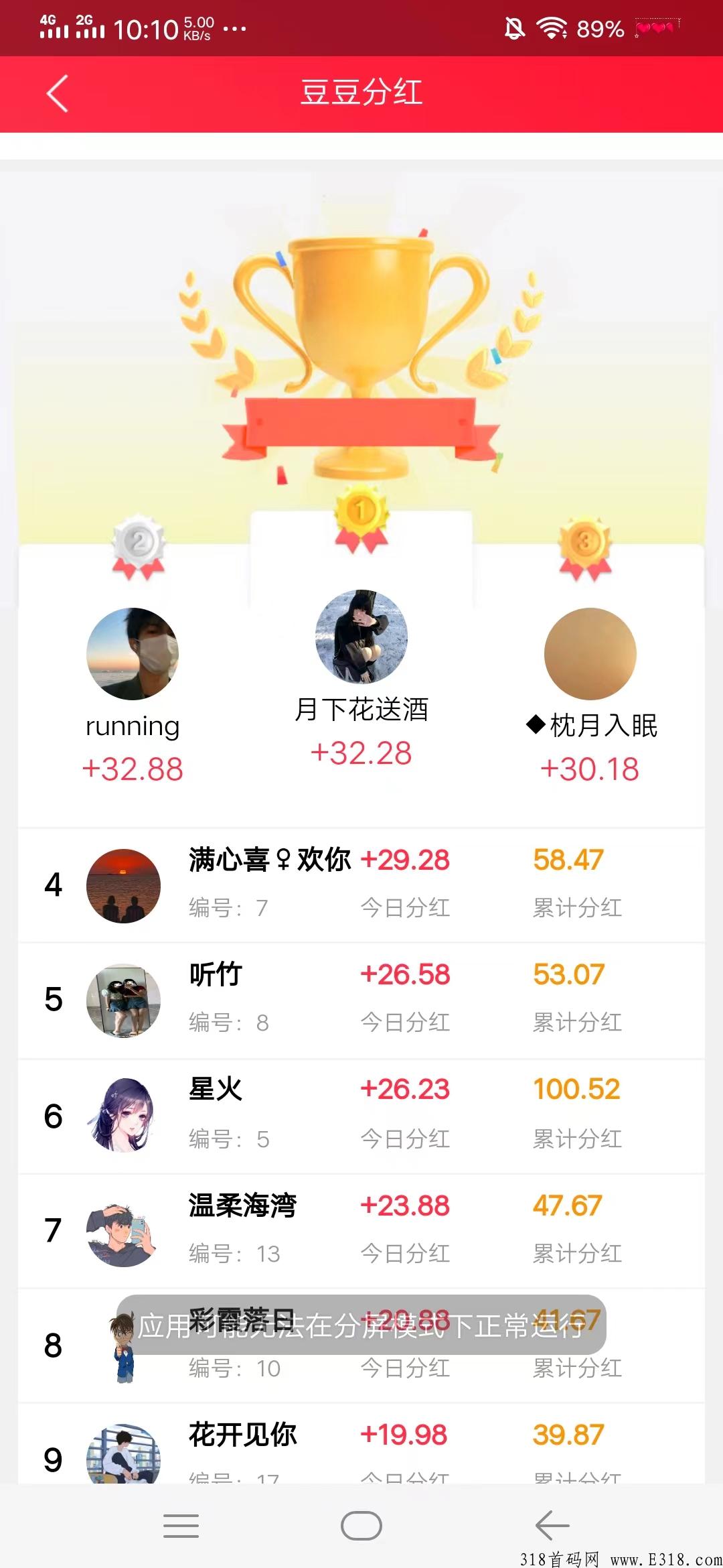 首码豆好物，持豆分奖励，每天点赞得0.3豆注册送一豆