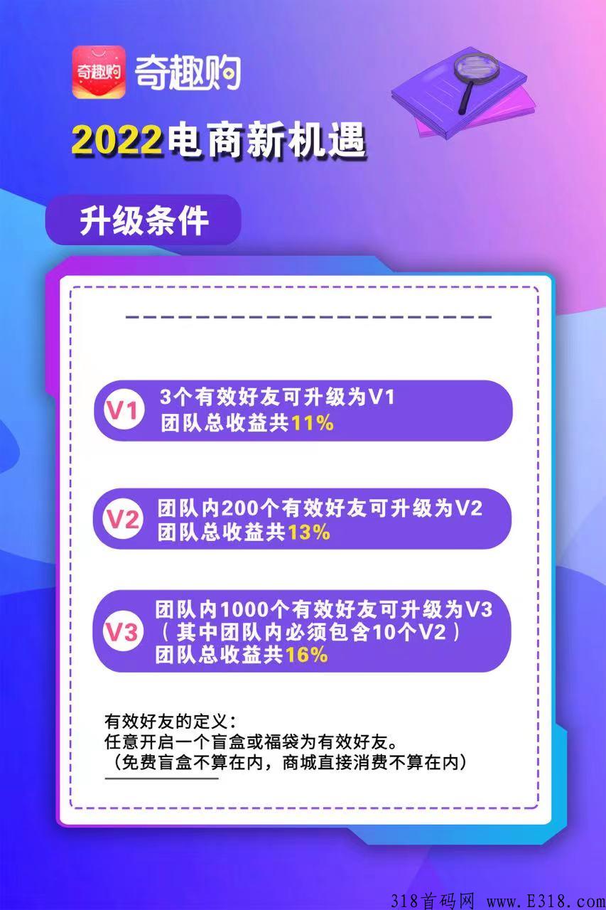 奇趣购，注册免费开盲盒，邀请一人送一个，已经上架应用宝各大应用商店