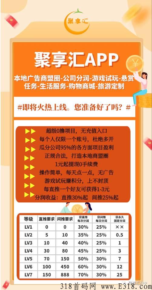 来聚享汇app，我宠你，扶持拉满干市场！