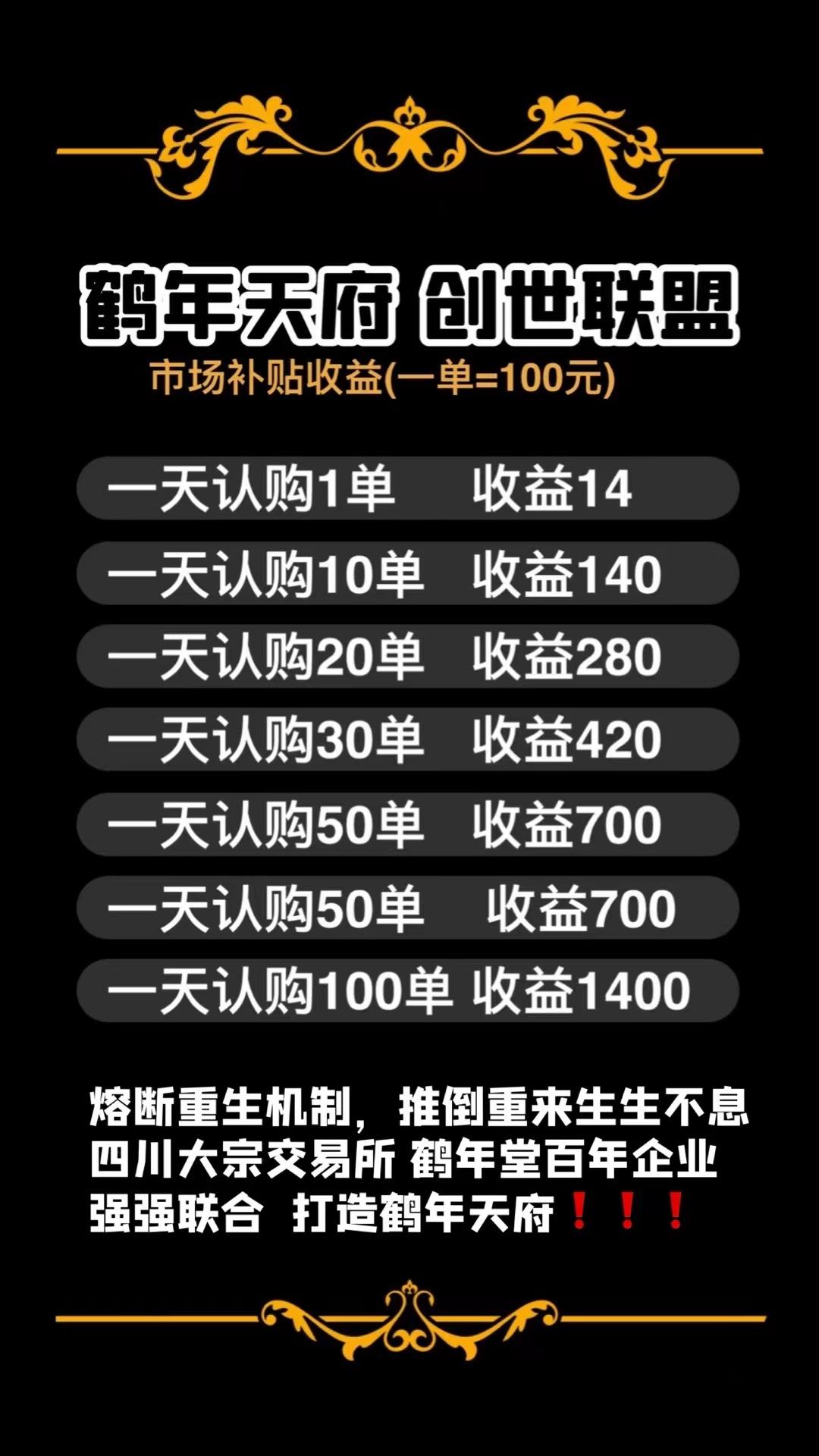 鹤年天府【鹤年堂】众筹首码，最近怎么样了，最新消息带你一分钟了解