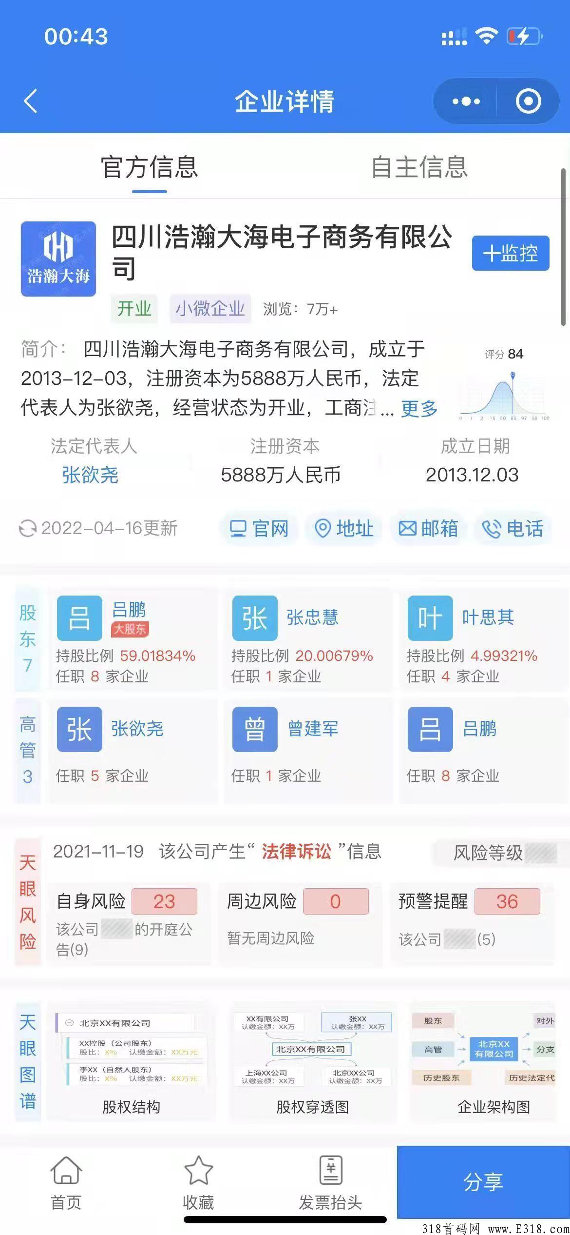 鹤年天府【鹤年堂】众筹首码，最近怎么样了，最新消息带你一分钟了解