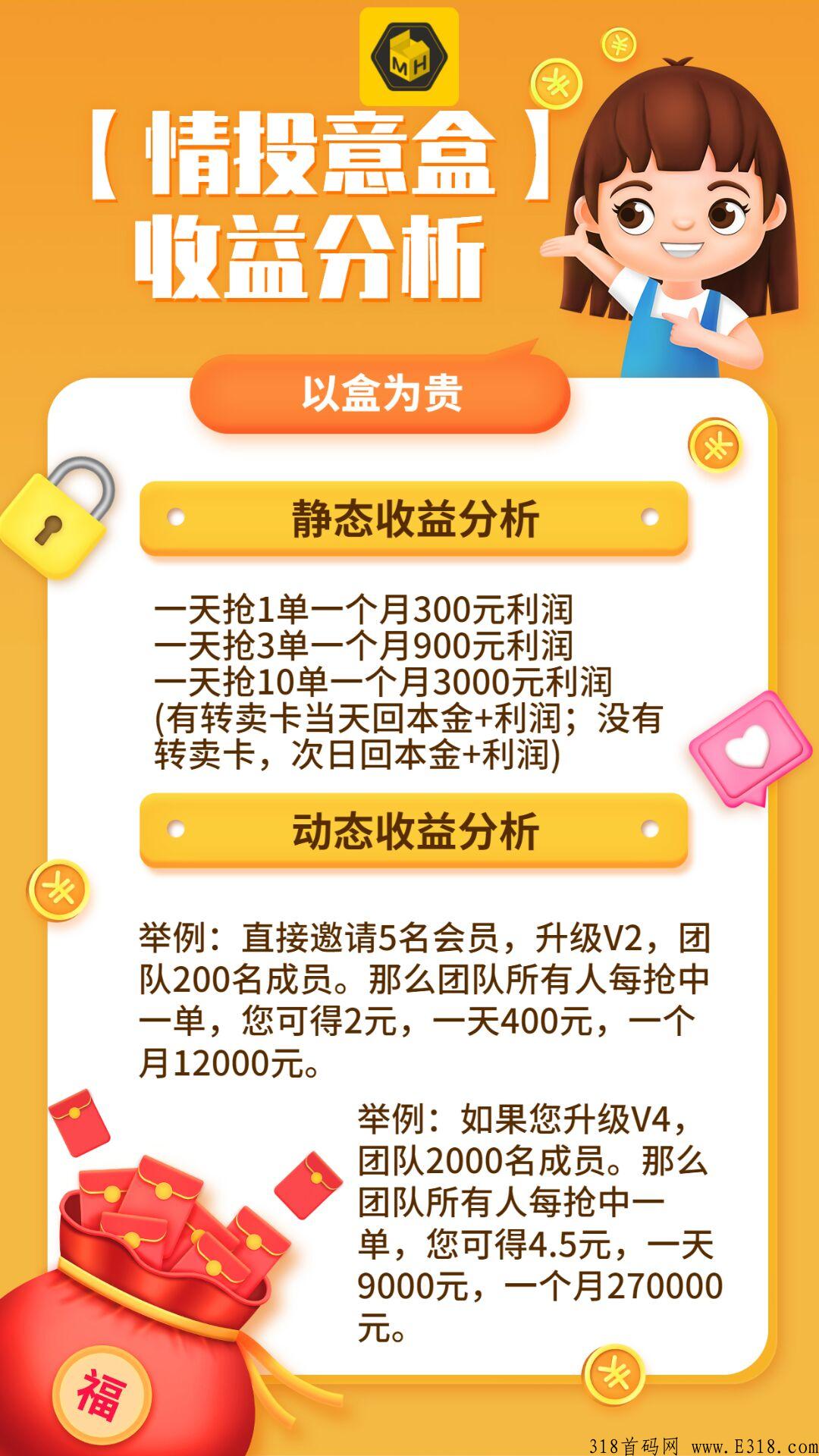 情投意盒，百年好合，提现无门槛，今年最牛的模式