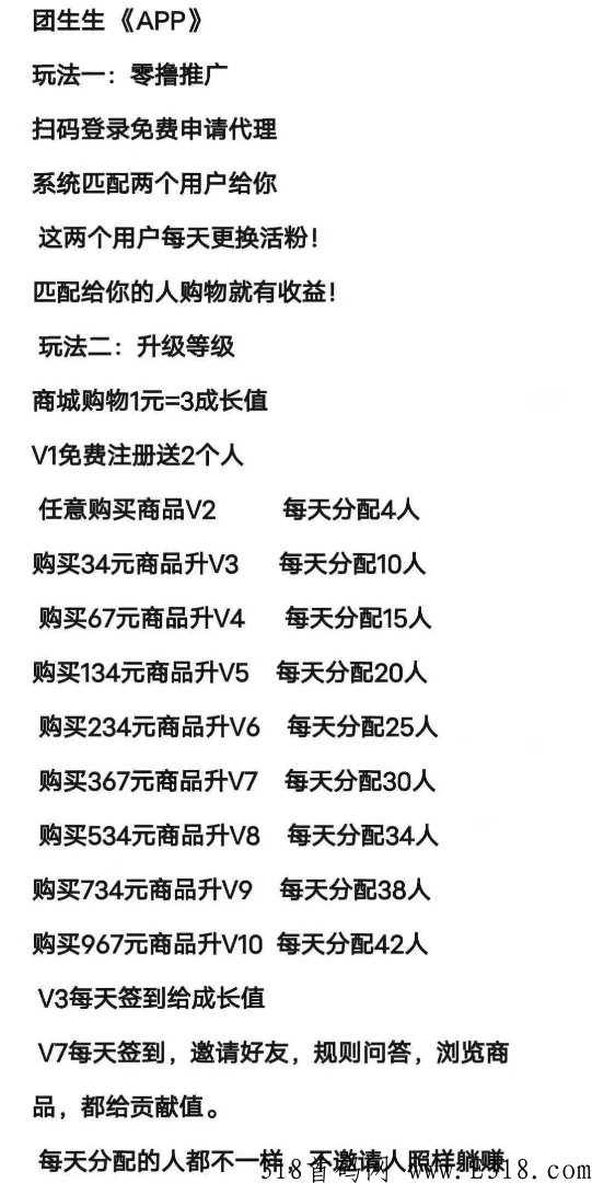 团生生app不推广,不实名，注册送团队，自动赚钱，纯静态收入