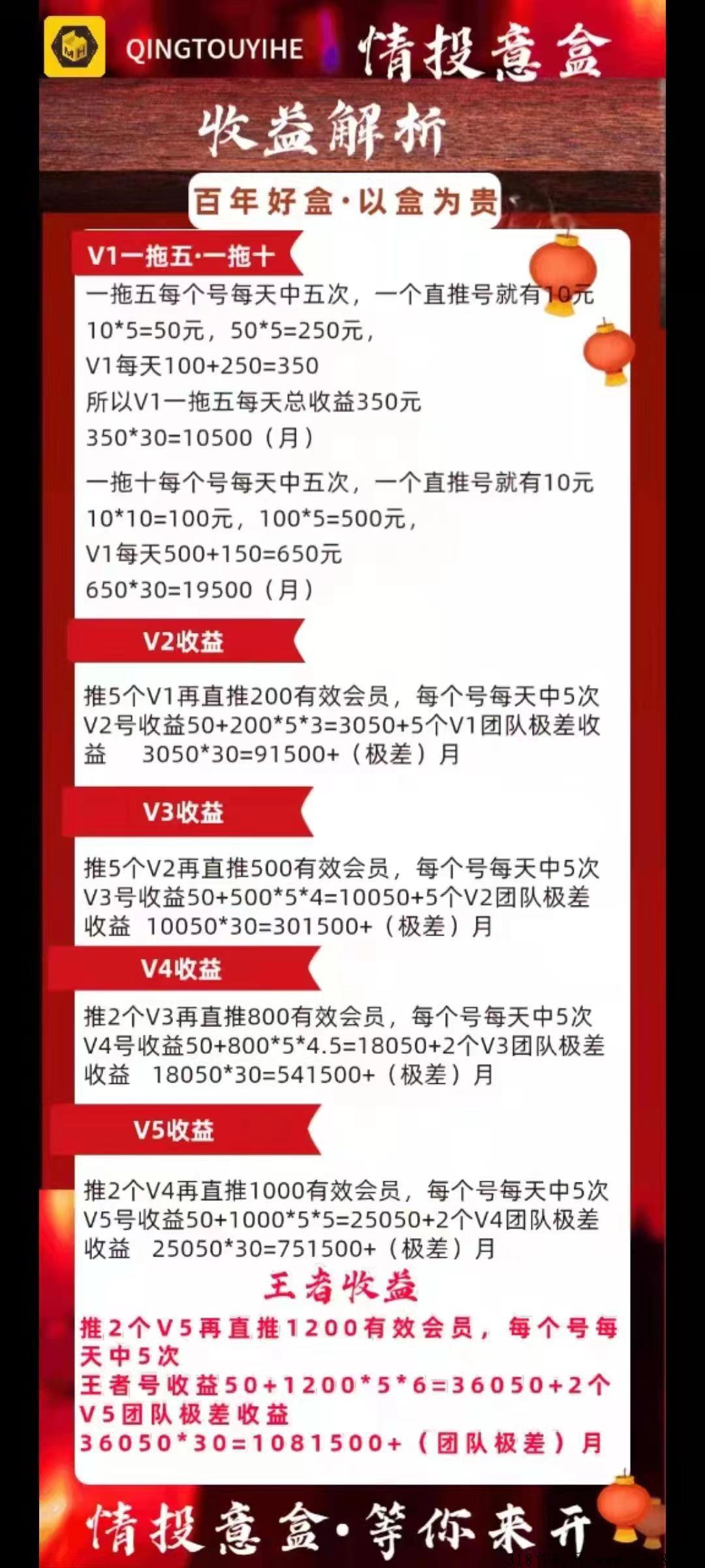 【情投意盒】抢拍模式天花板，全网对接中