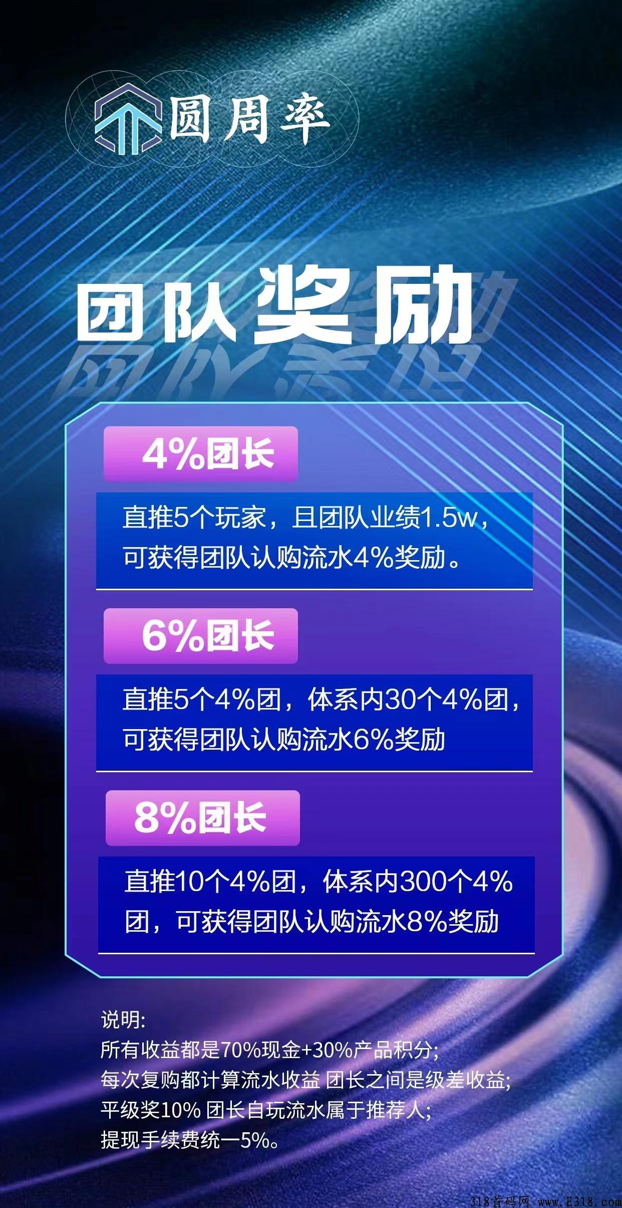 圆周率黑马项目即将登场，给出待遇置顶，一分钟带你了解