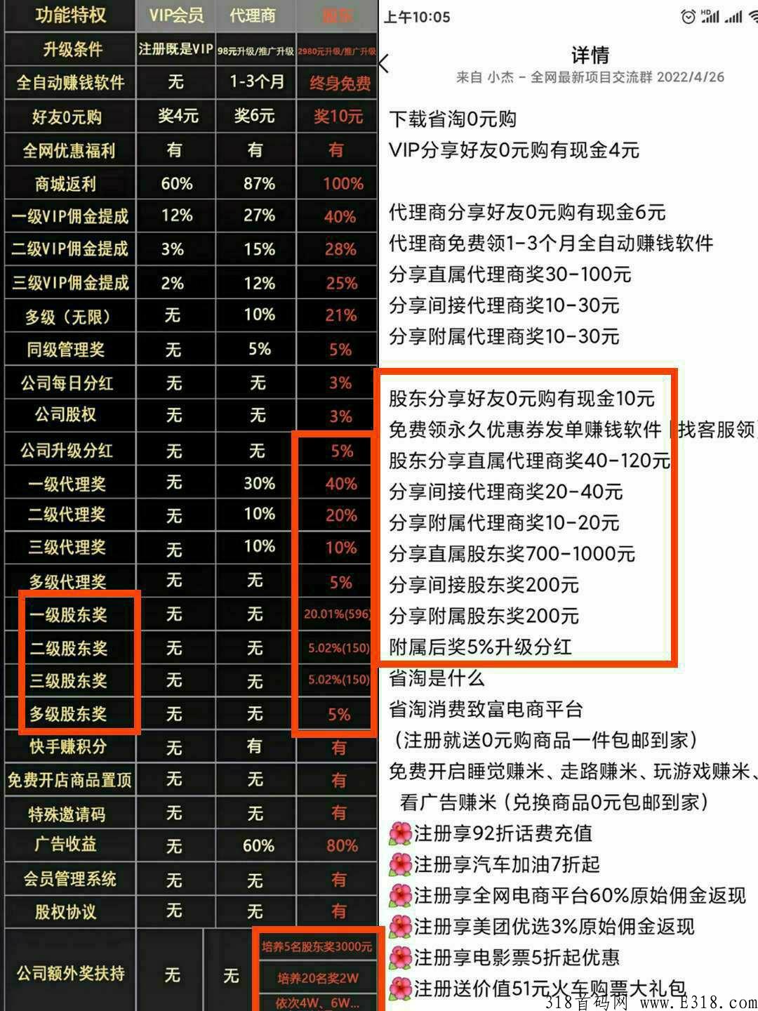 省掏拉新用户下单0元购商品，每单都有奖励4-10元
