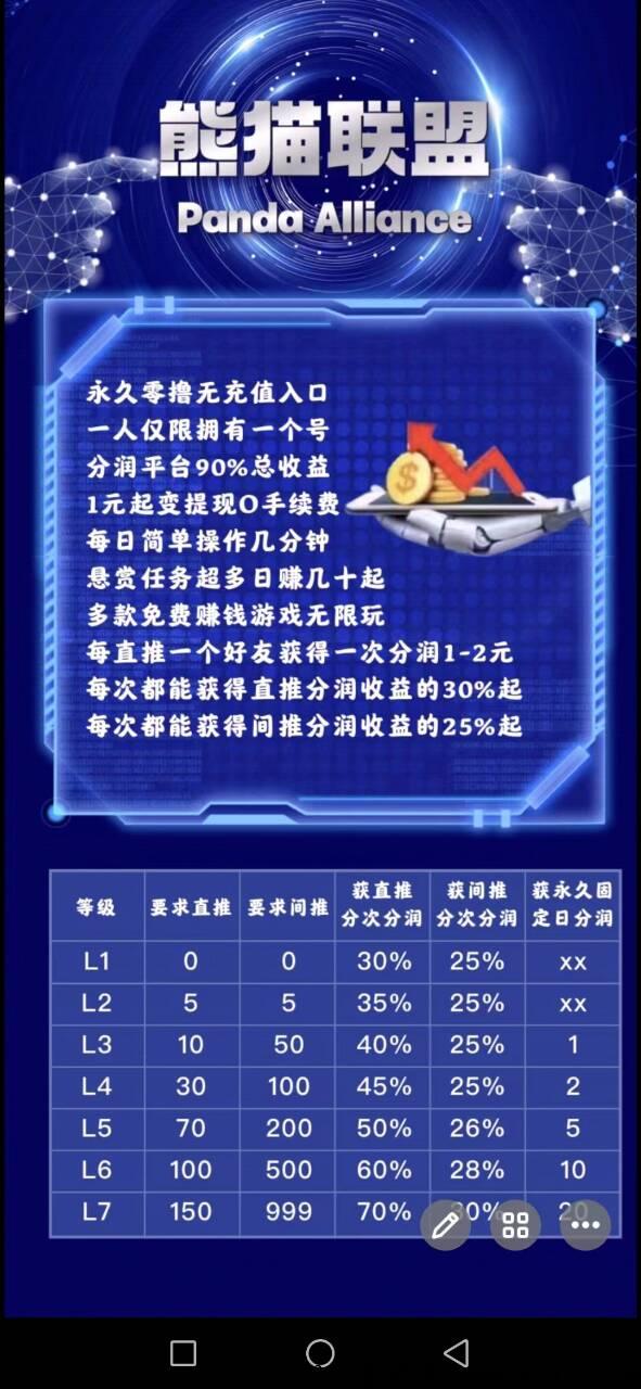 熊猫联盟已经上线，玩游戏送竹子，官方回收装备材料
