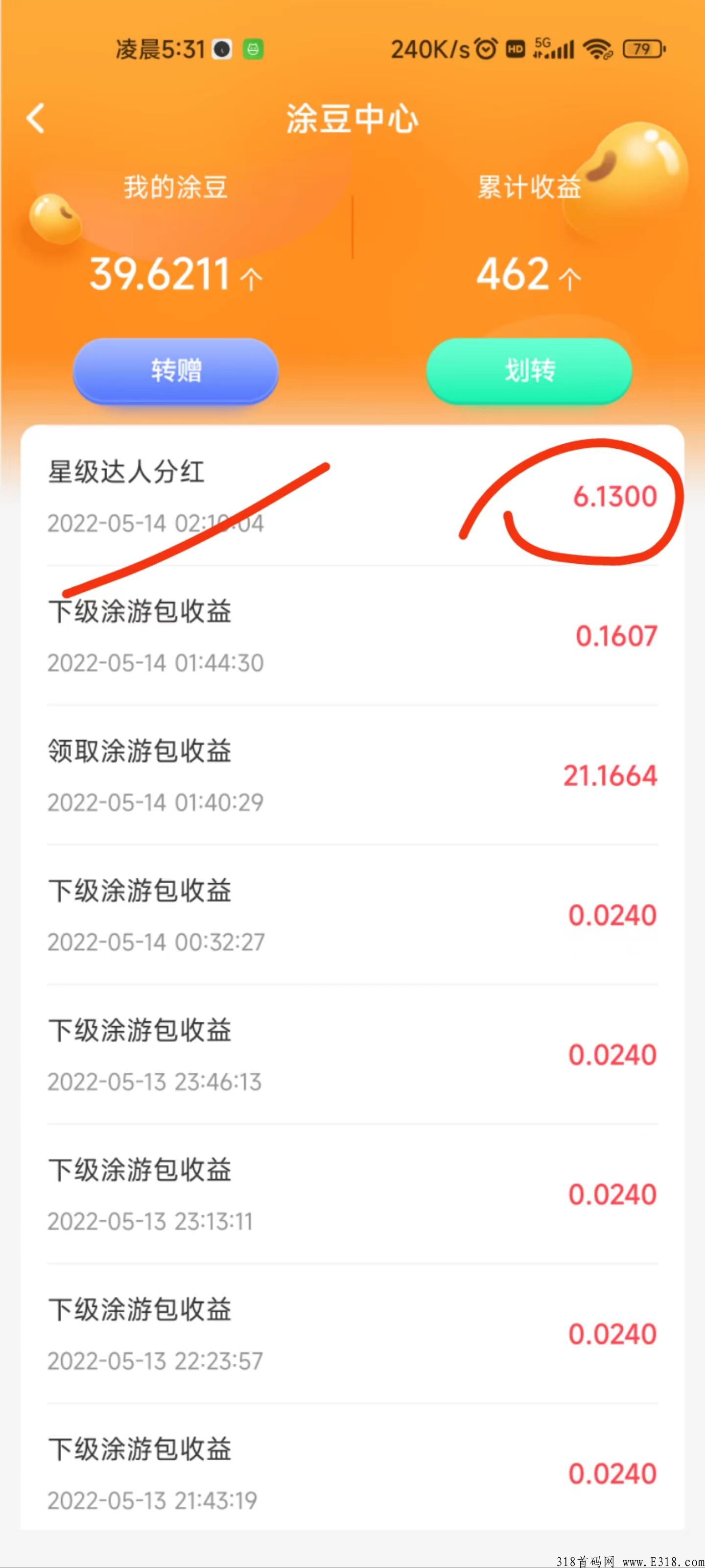 途游易享，吃肉项目，低门槛，零投资，自由选择，参与无压力，分享无伤害