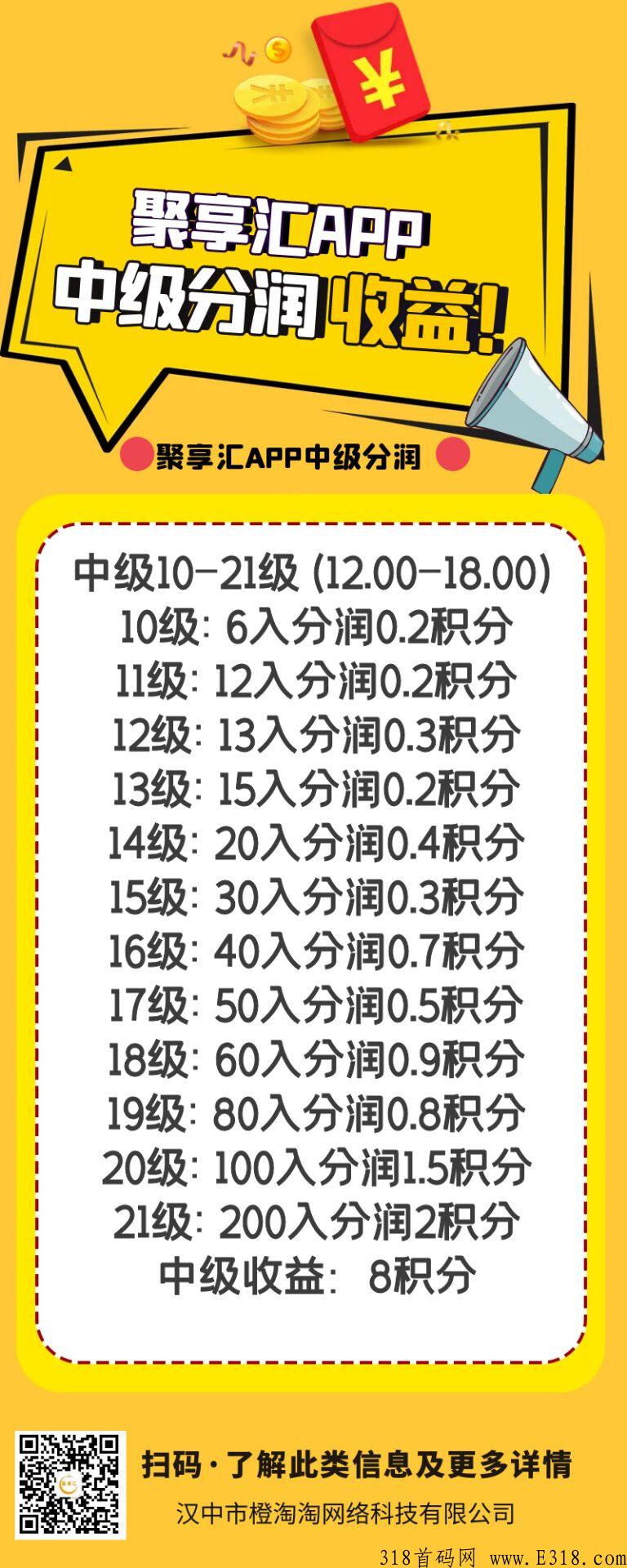 超级零撸《聚享汇》即将火爆全网无充值入口，16号今晚6-7正式上线 