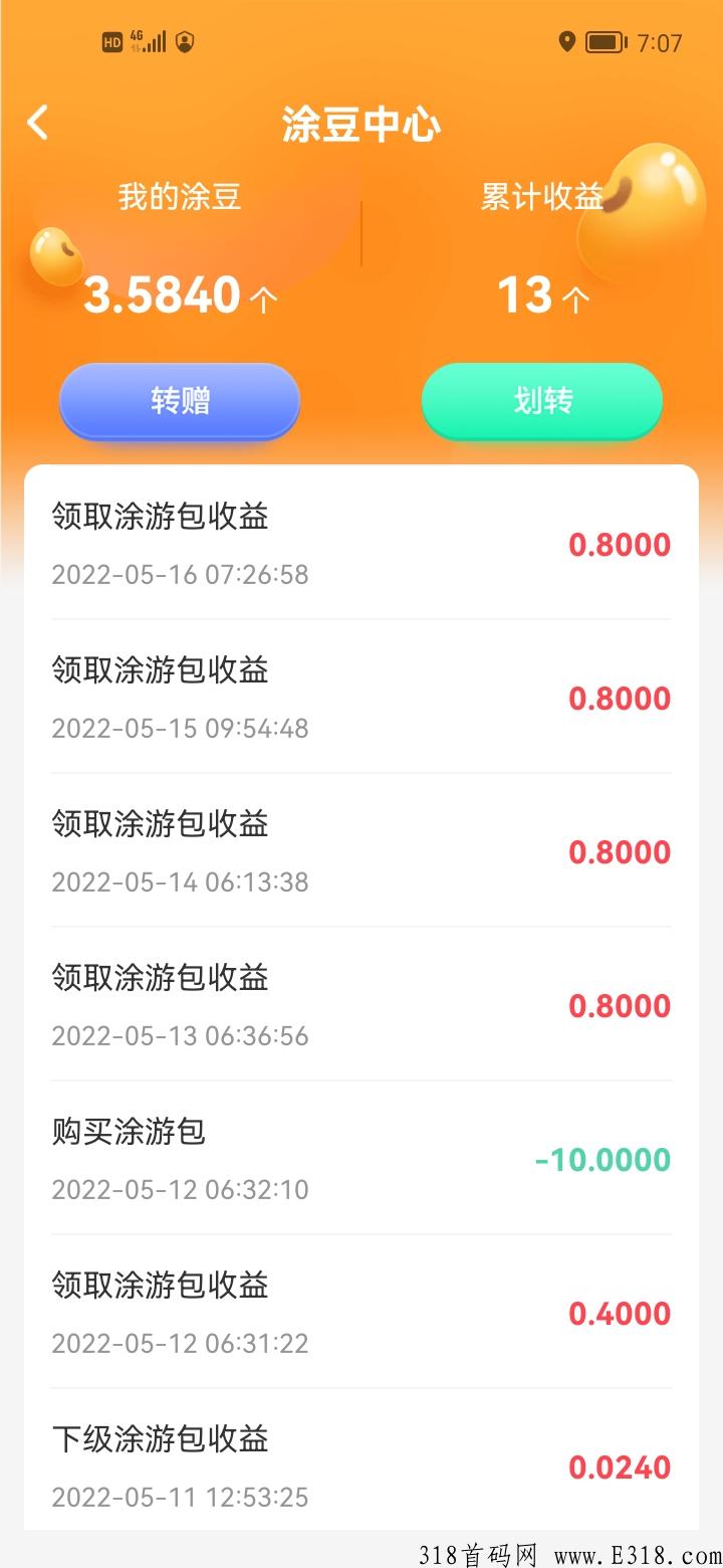 途游易享，卷轴类黑马，你的最佳副业，今年最稳定项目
