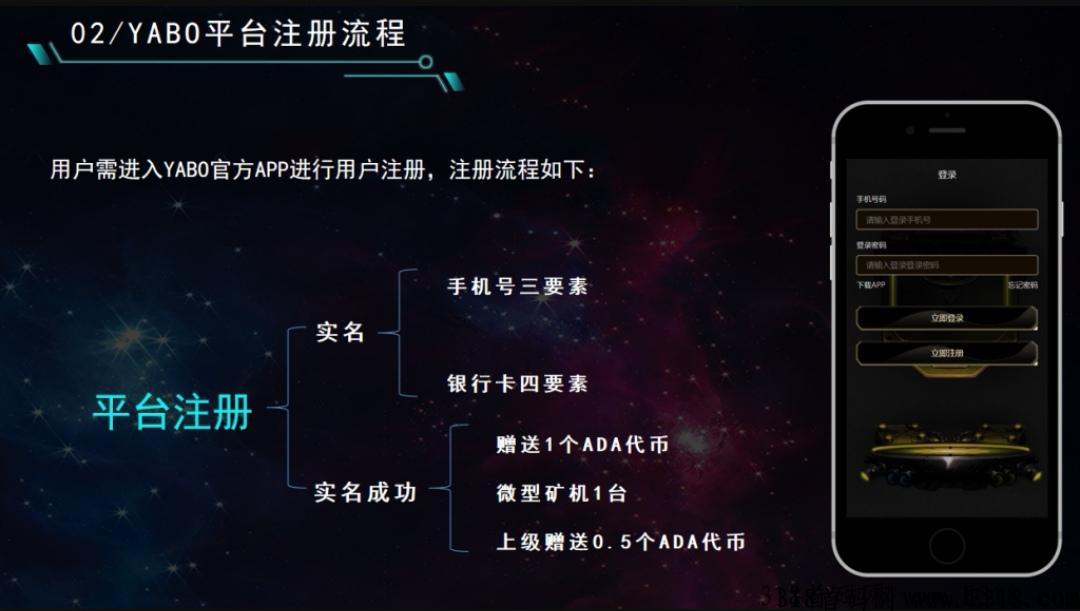艾达ADA，注册给奖励，3代收益，推1人给0.5币，没有认证费