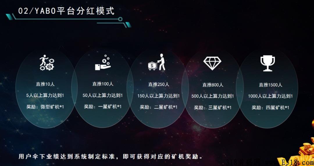艾达ADA，注册给奖励，3代收益，推1人给0.5币，没有认证费