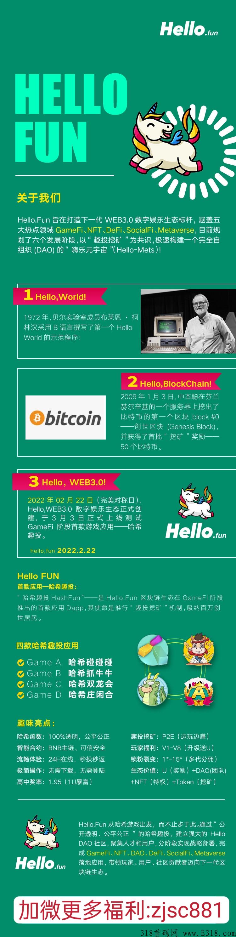 Hello Fun全球首创，趣投链游生态