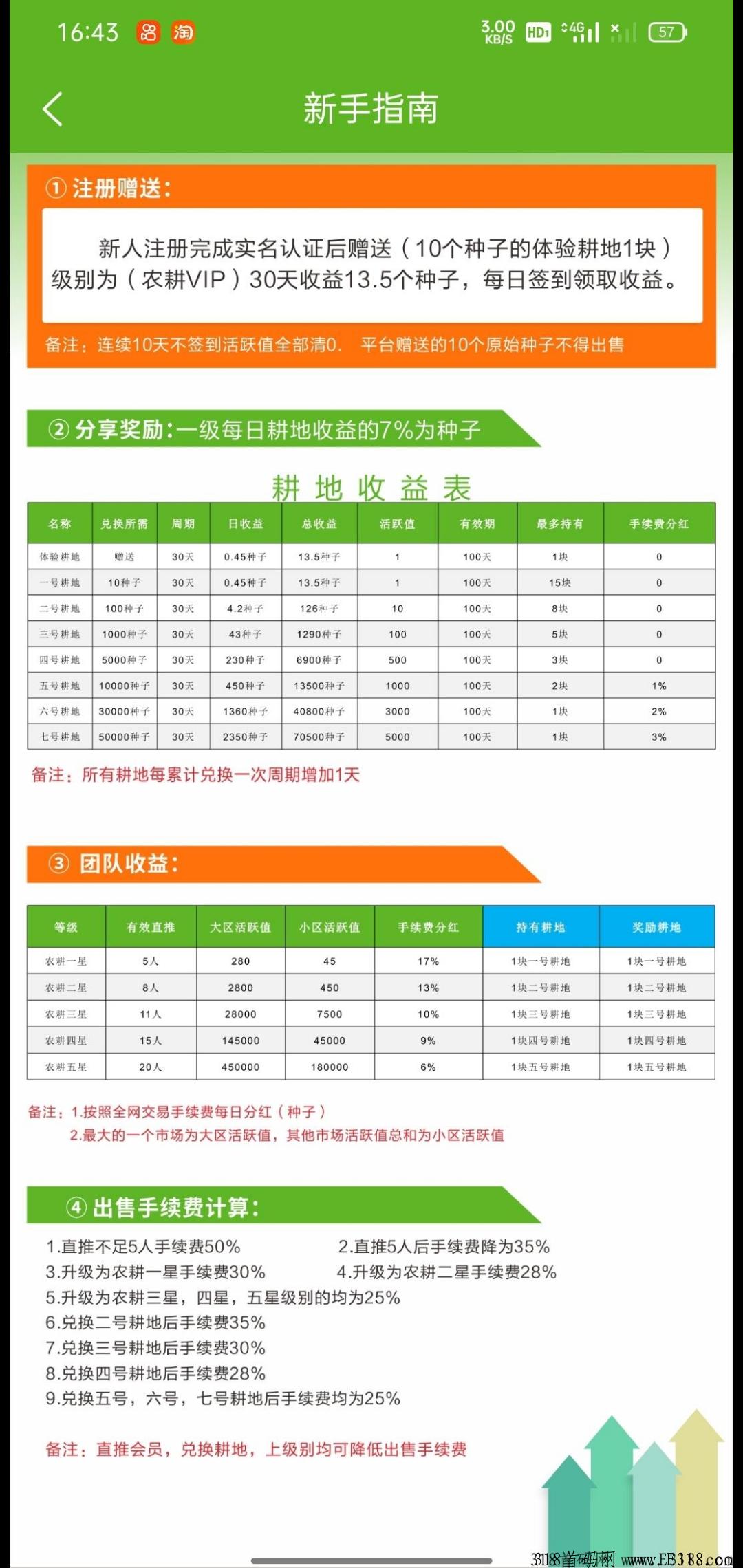 新农人首码上线，赚米首选，卷轴模式