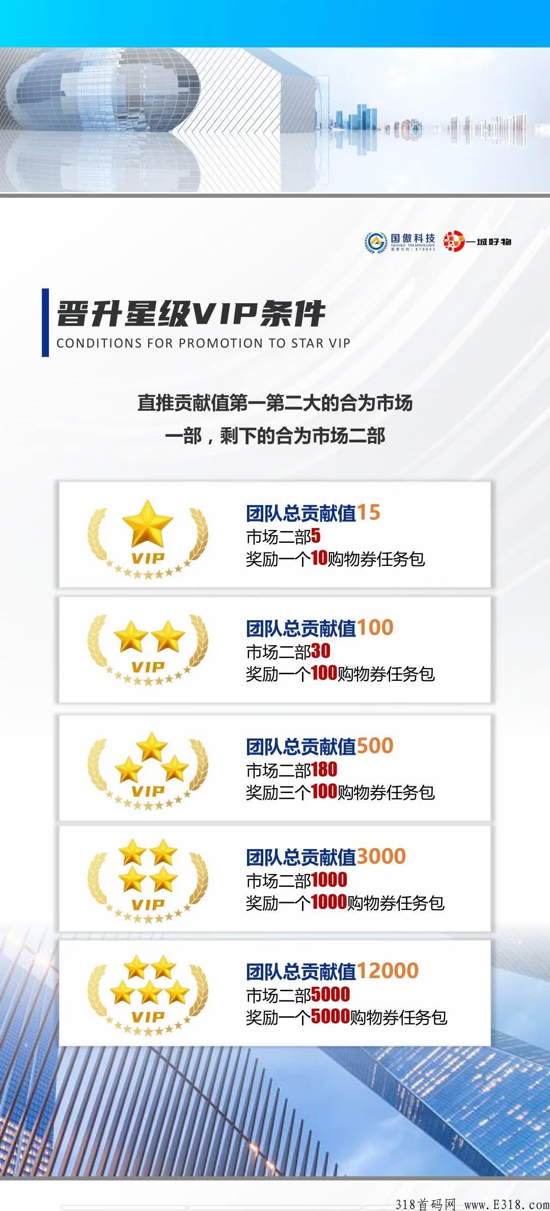 一城好物，首码刚出，蚁丛模式