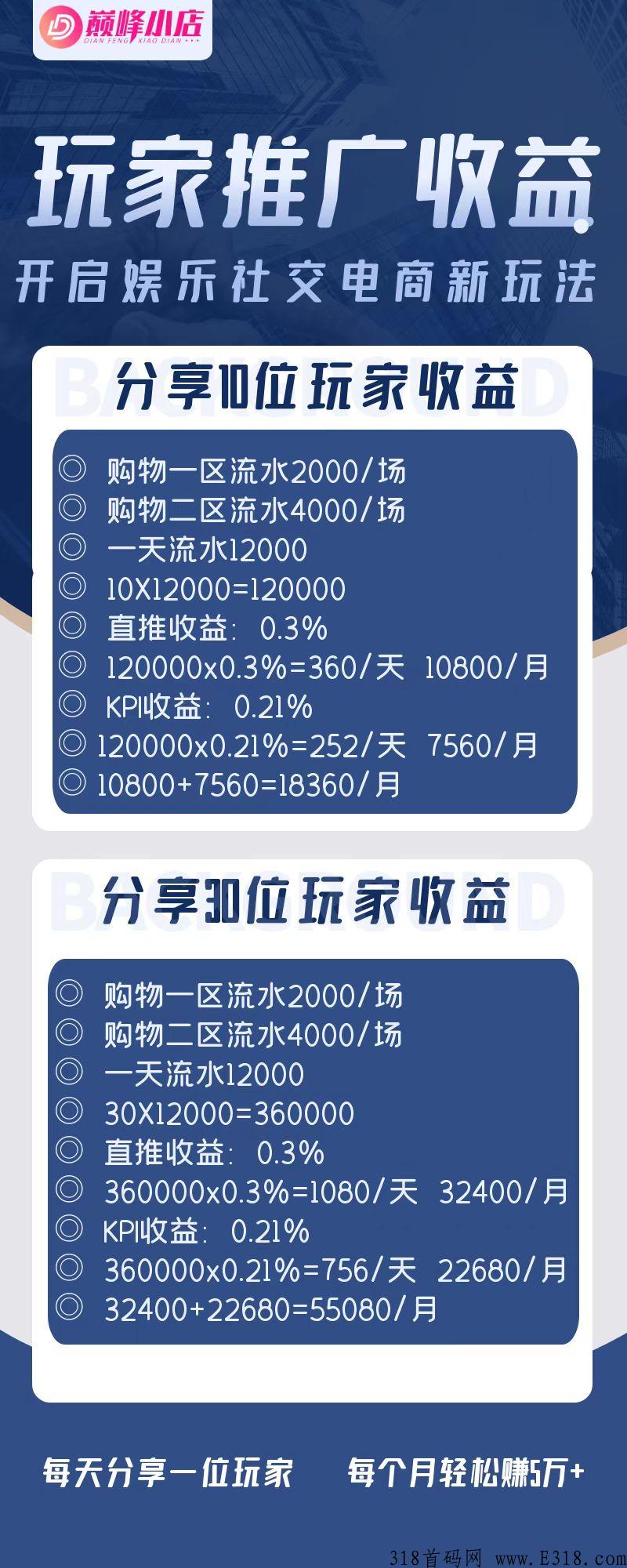 巅峰小店，大健康娱乐社交电商平台