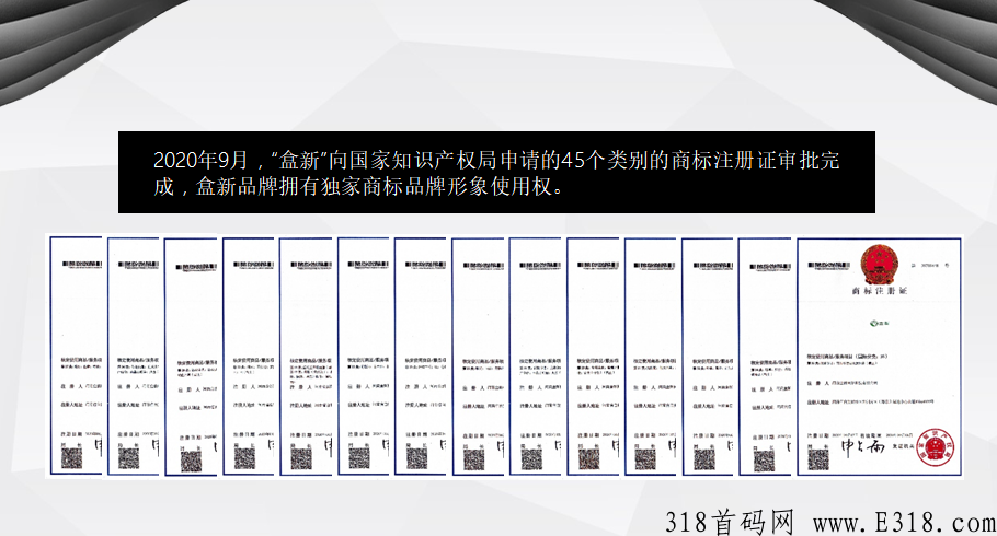 【盒天下】挂牌集团，市场部招商，董事长亲自带队，内含无限代包赔政策！全网唯一！