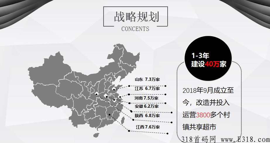 【盒天下】挂牌集团，市场部招商，董事长亲自带队，内含无限代包赔政策！全网唯一！