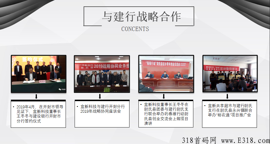 【盒天下】挂牌集团，市场部招商，董事长亲自带队，内含无限代包赔政策！全网唯一！