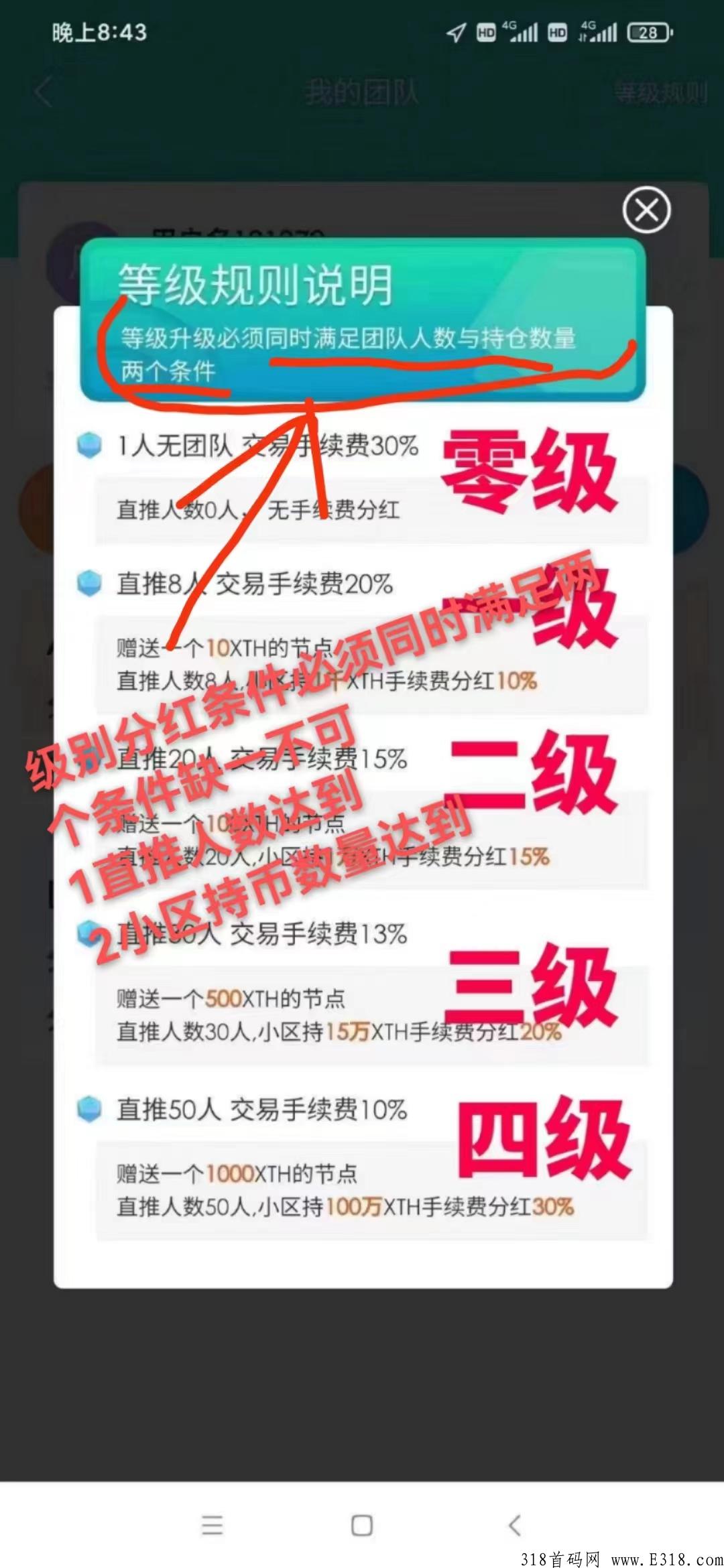 不看广告，7天登录一次Fmaster一枚0.15u，上万团队为你兜底撸大肉！速度上车抢占先机