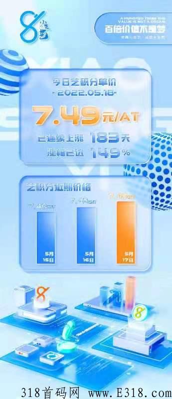 小生艺app，最强卷轴项目！无敌稳！对接各大团队长！最高扶持！